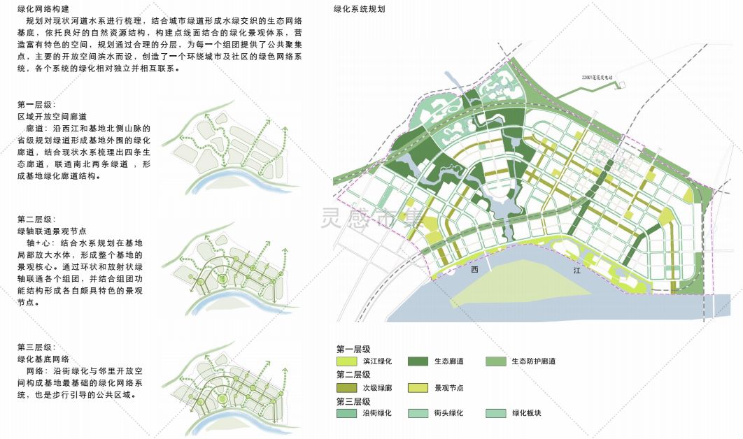 华侨管理区虚拟乡未来发展规划展望