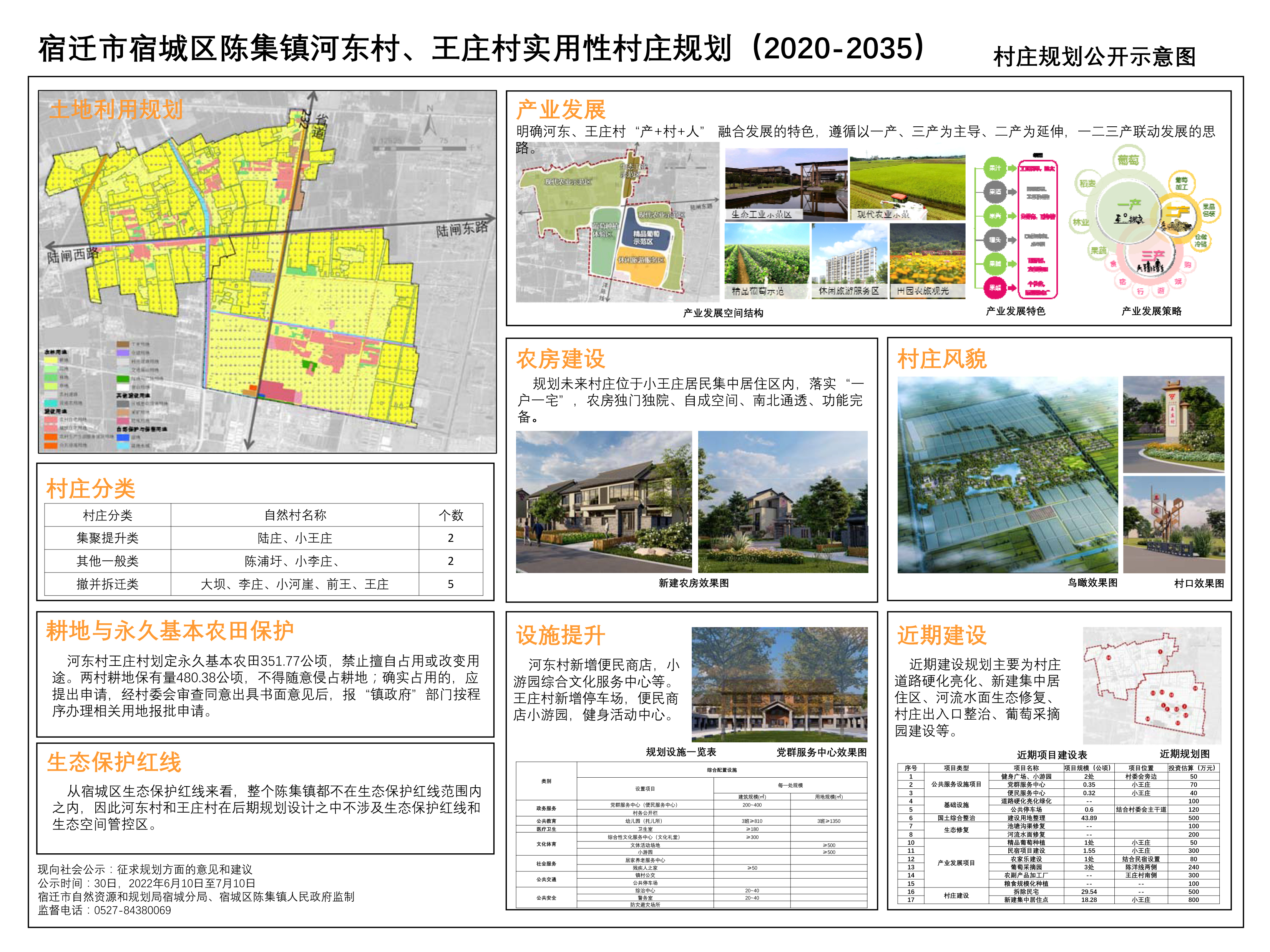 撮布村委会最新发展规划概览