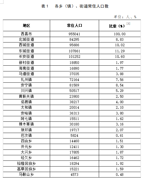 陈巷镇最新交通新闻，交通建设取得显著进展，助力地方经济腾飞