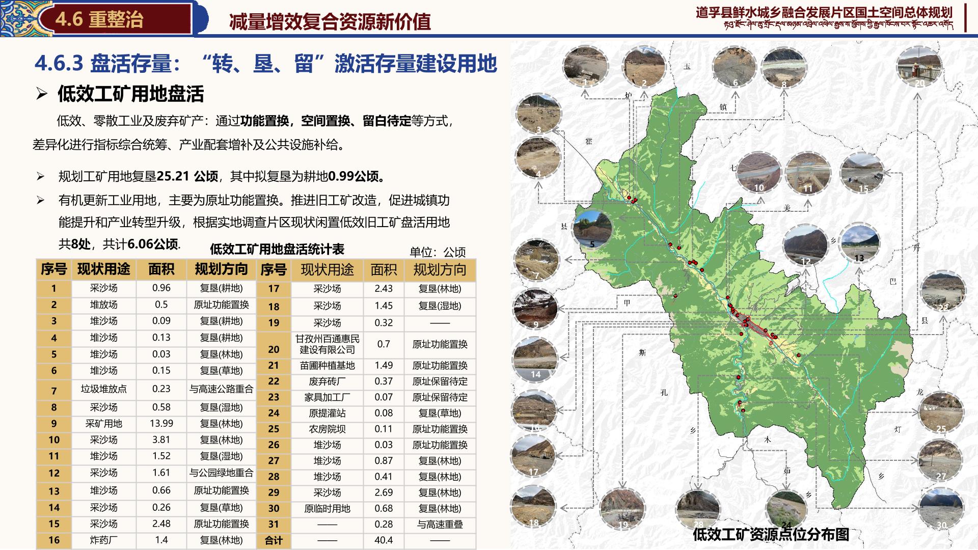 白嘎乡迈向繁荣和谐未来的最新发展规划