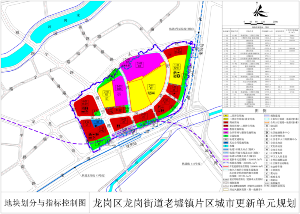 郭乃村新项目启动，乡村振兴新篇章