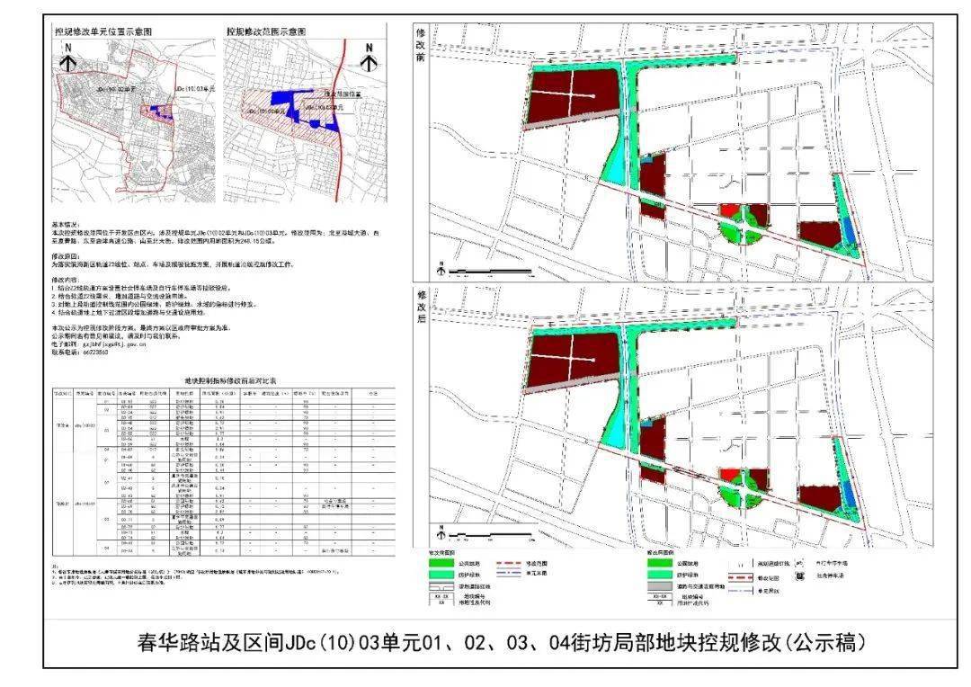 中原区防疫检疫站未来发展规划概览