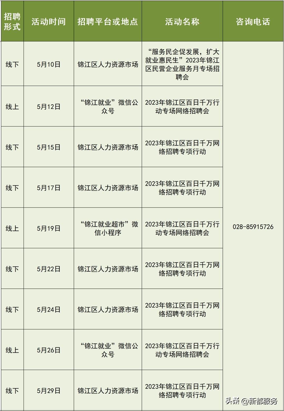 青羊区初中招聘最新信息汇总