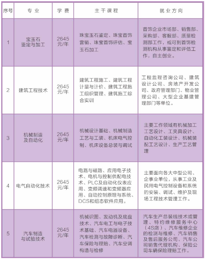 祁县成人教育事业单位领导团队引领教育改革与发展新篇章