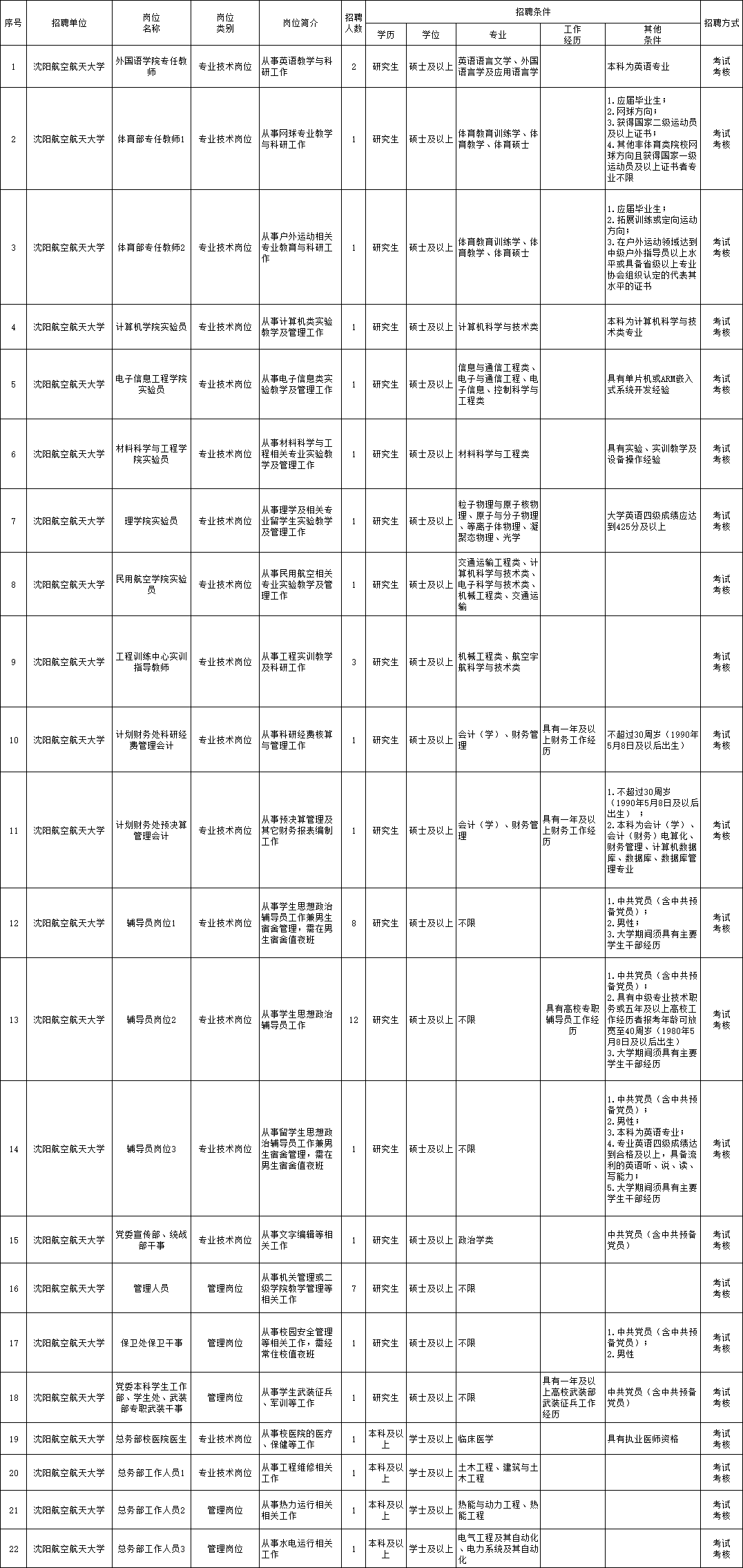 漫雪独思