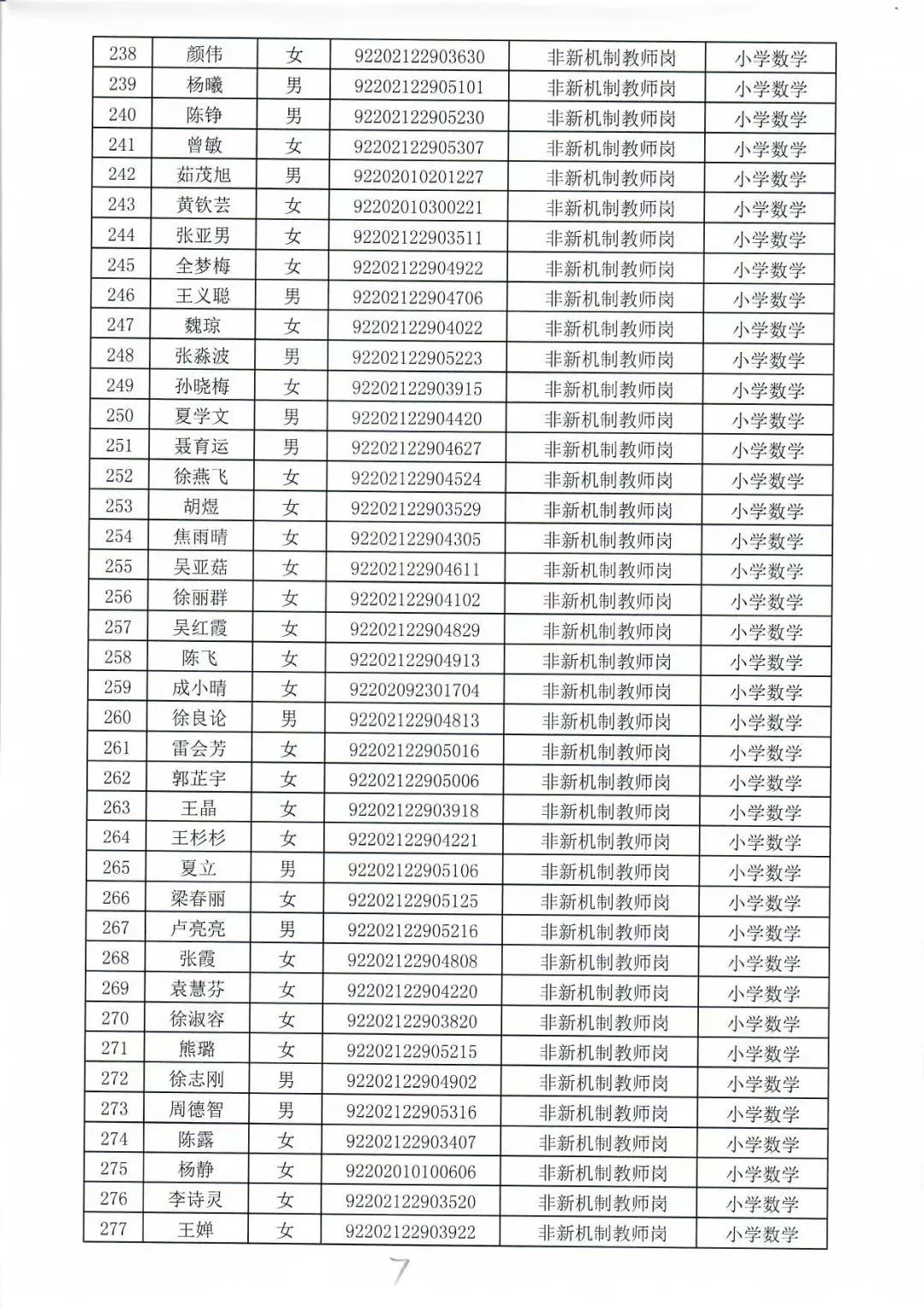 通山县小学最新招聘概览，教育岗位信息一览无余