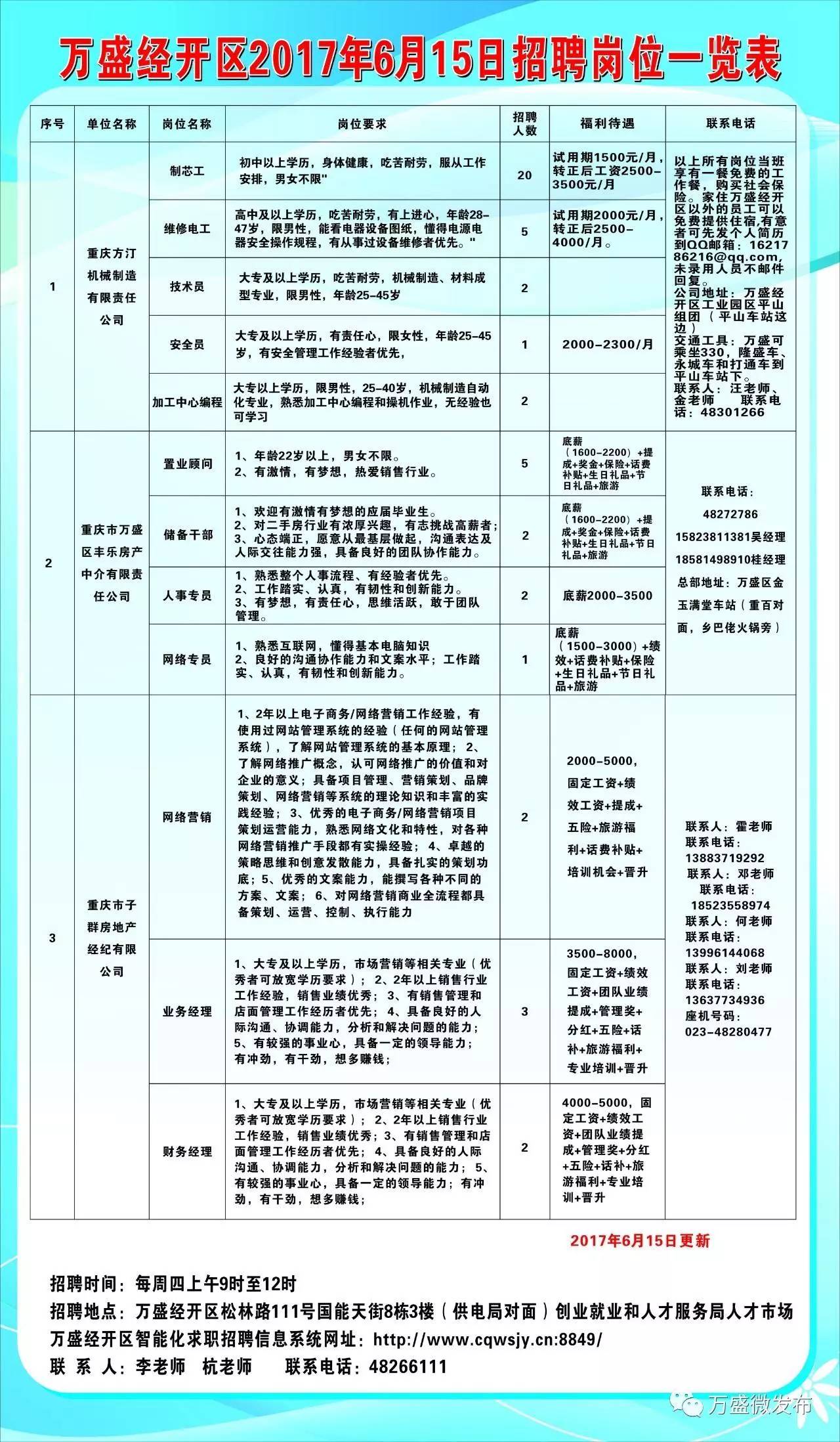 萧县数据和政务服务局招聘公告解析