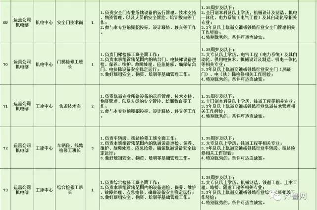 六枝特区特殊教育事业单位招聘信息与动态分析概览