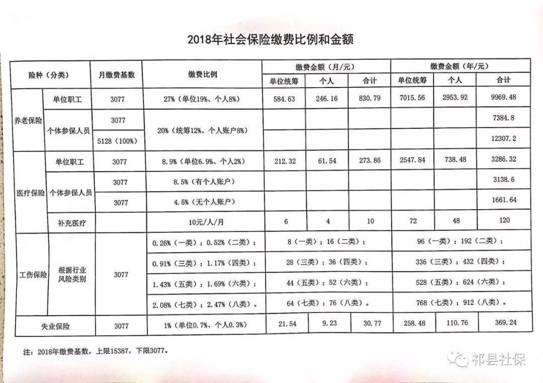 依兰县级托养福利事业单位最新项目概述