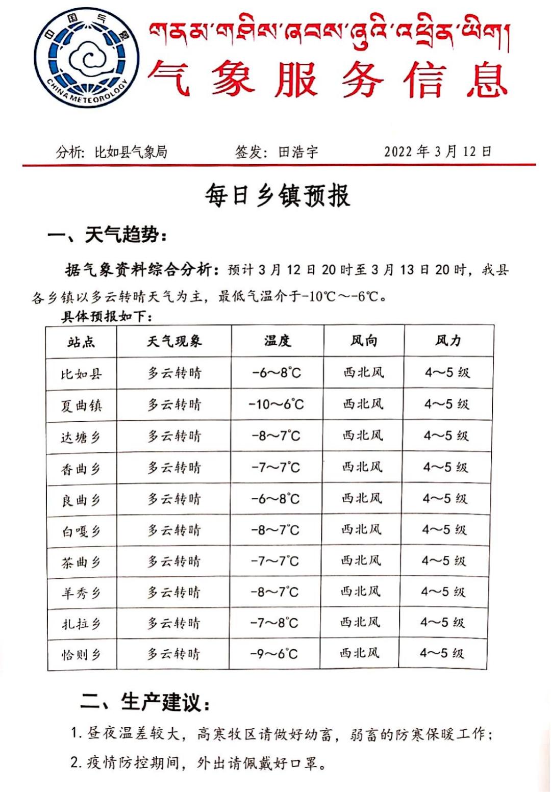 塔杰林村最新天气预报