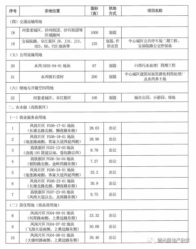 洛扎县成人教育事业单位发展规划展望