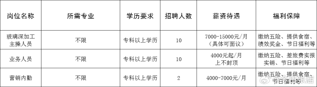 海沧区成人教育事业单位最新招聘信息概览