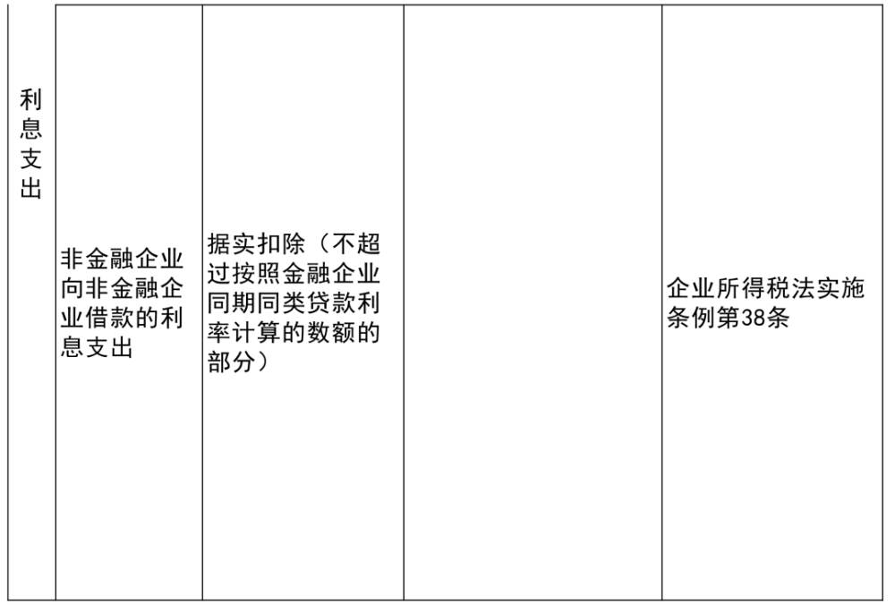 布尔津县成人教育事业单位新项目，重塑与拓展成人教育新篇章