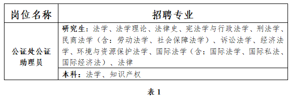 2025年1月2日 第20页