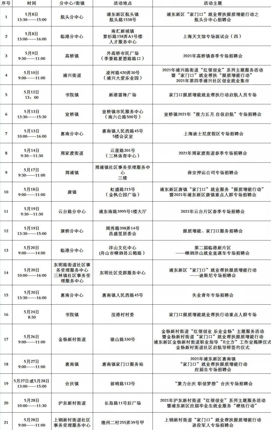 丰宁满族自治县托养福利事业单位招聘启事概览