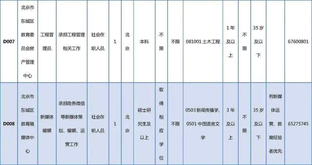 巴州区成人教育事业单位最新项目，探索与实践的启示