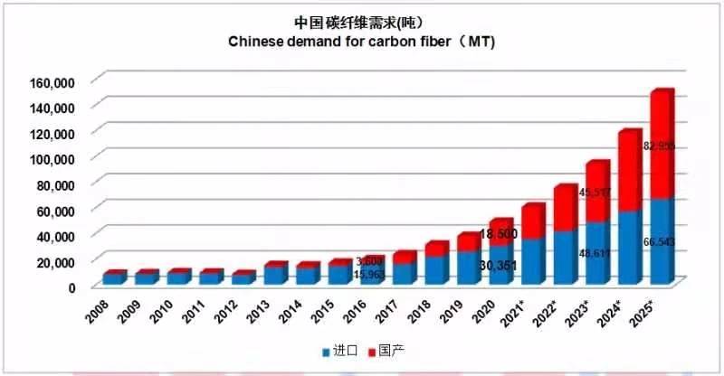 白银区科技局最新发展规划，探索科技未来，驱动区域新增长引擎