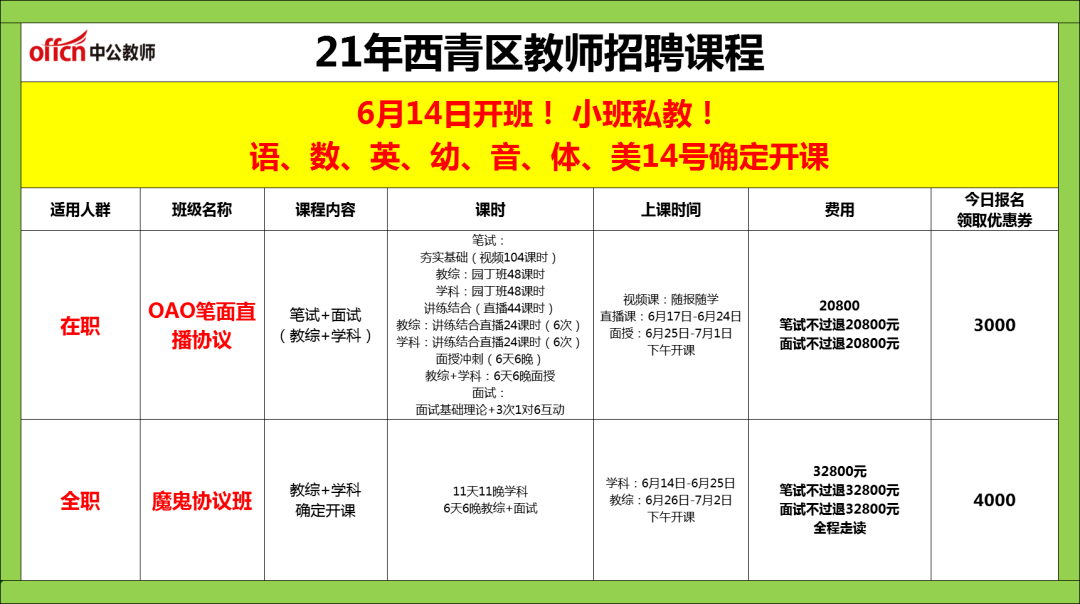 朝阳县成人教育事业单位发展规划展望