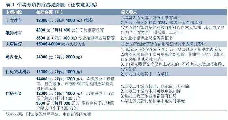 舒兰市防疫检疫站最新招聘信息概览