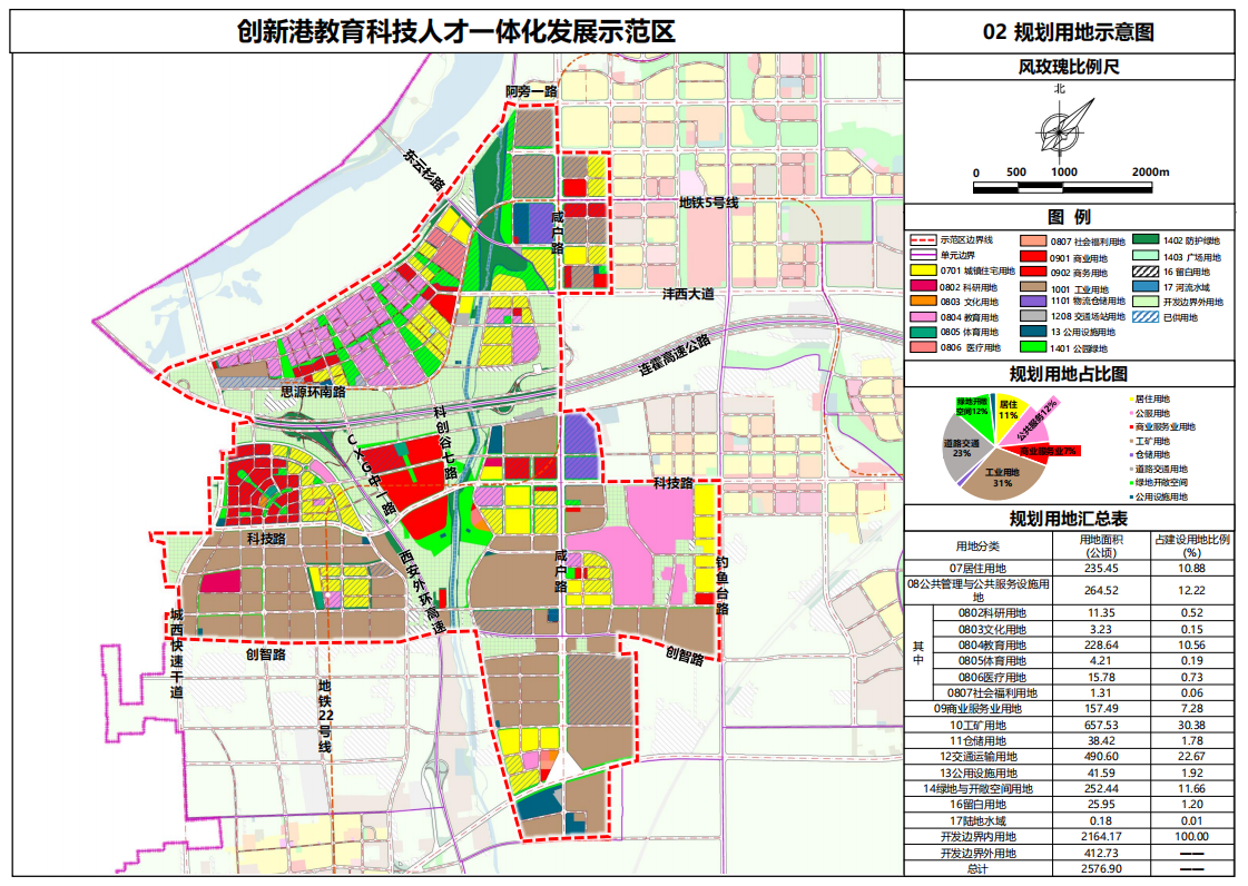 罗庄区民政局最新发展规划