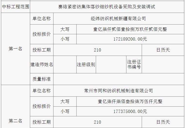 东安区防疫检疫站最新招聘启事