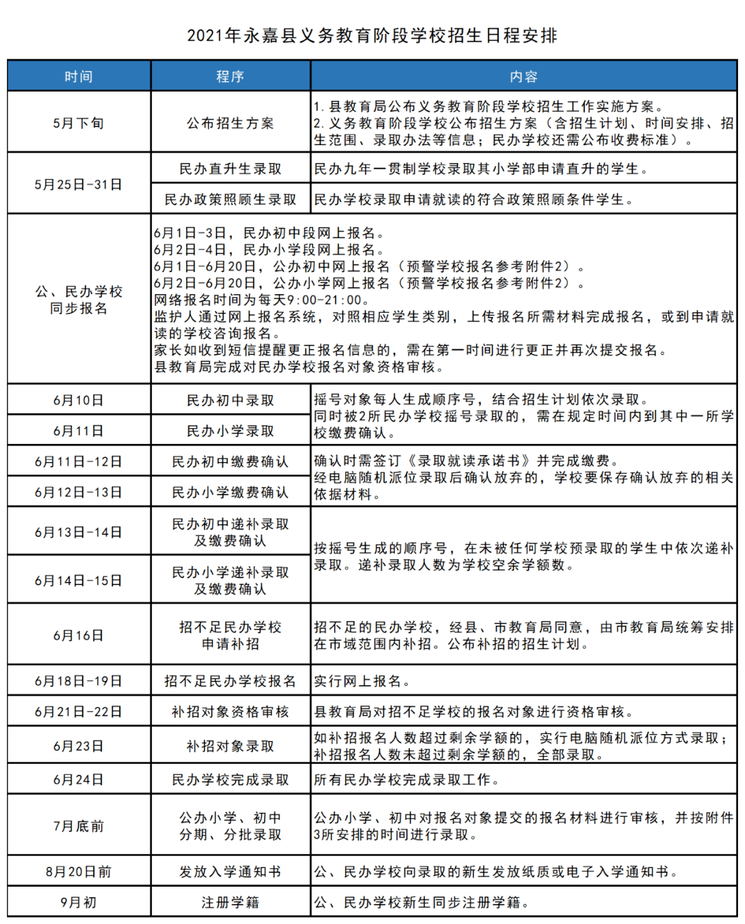 高淳县防疫检疫站最新发展规划概览