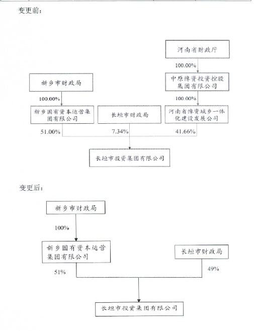 长垣县财政局人事大调整，重塑财政力量，推动县域经济新发展