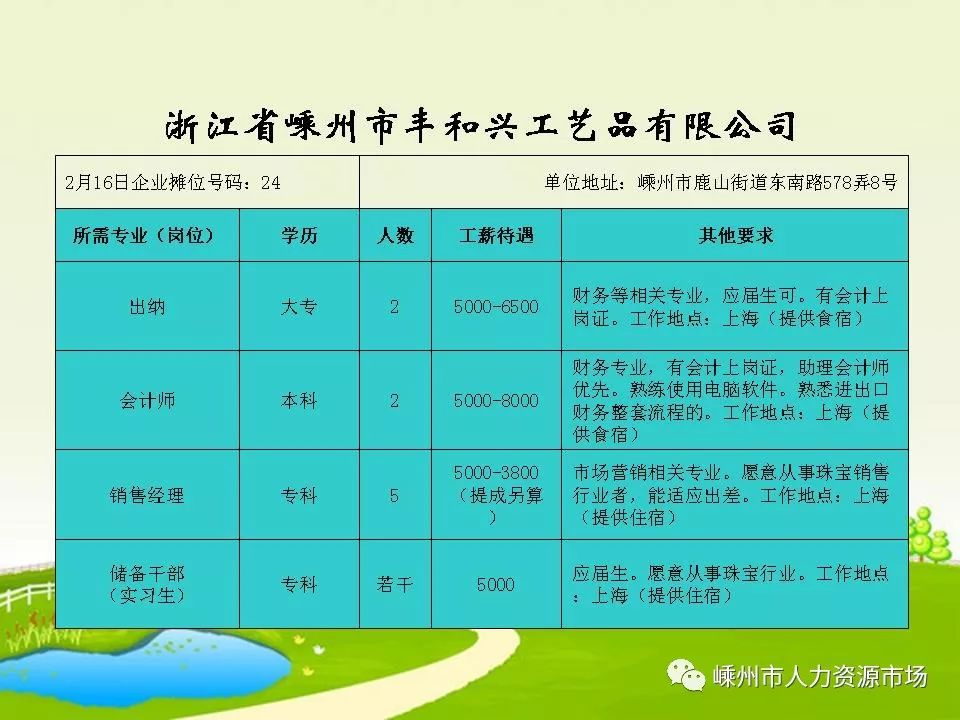 常山县小学最新招聘启事概览