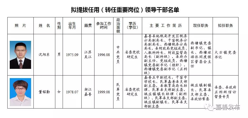 2025年1月6日 第27页