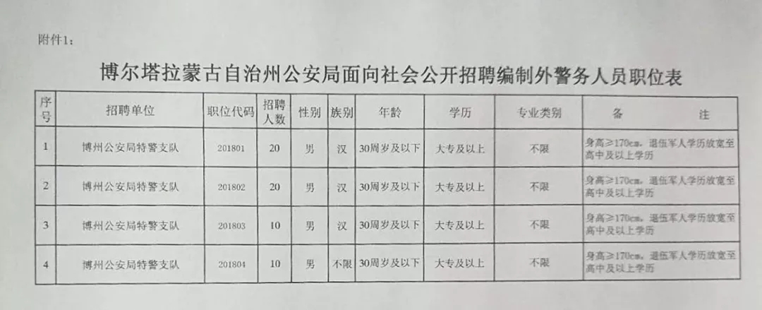 麦盖提县司法局最新招聘信息全面解析