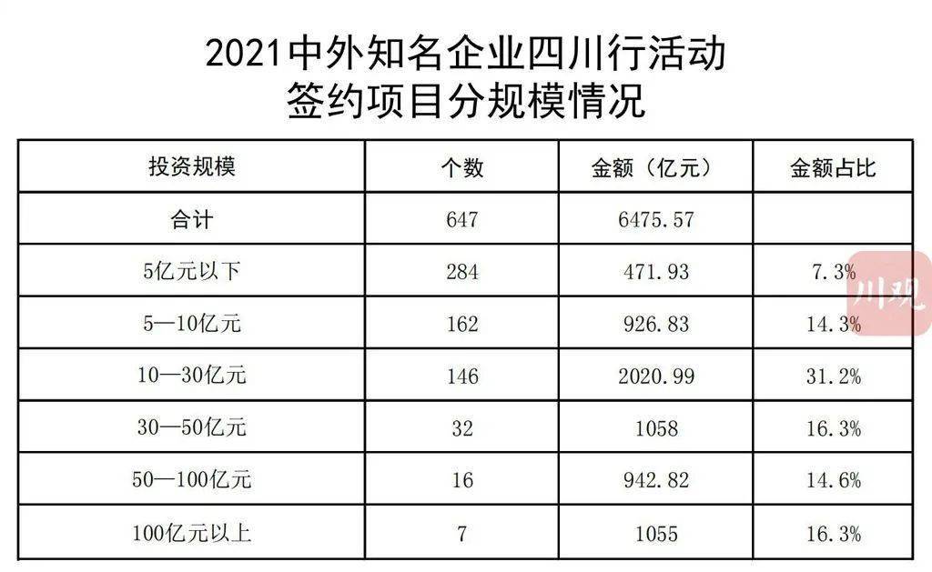 阳高县级托养福利事业单位最新项目研究综述