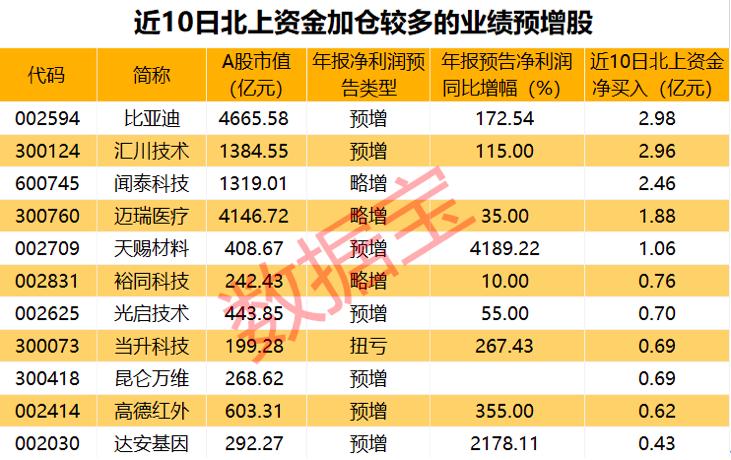 汇川区医疗保障局最新招聘信息