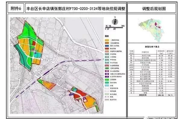 陵水黎族自治县计划生育委员会最新发展规划