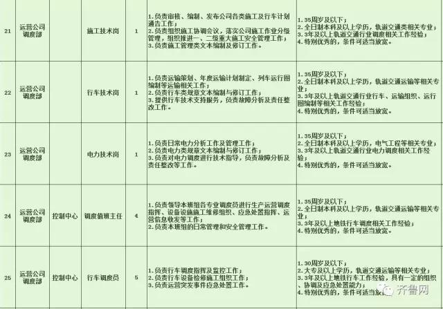 西乡县特殊教育事业单位最新招聘信息概述