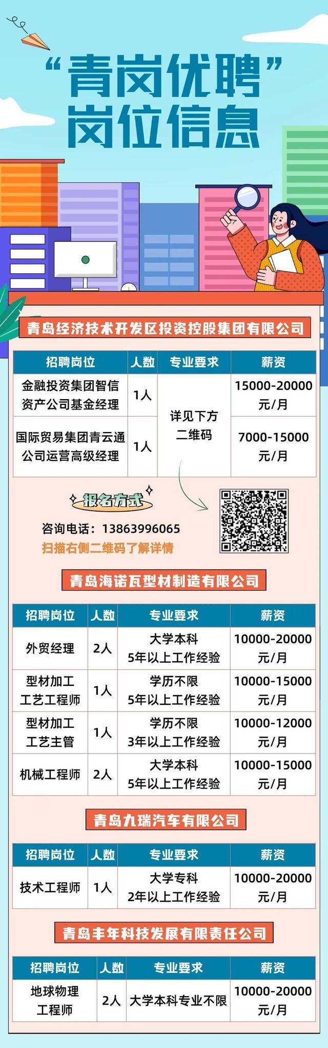 未央区数据和政务服务局最新招聘信息详解