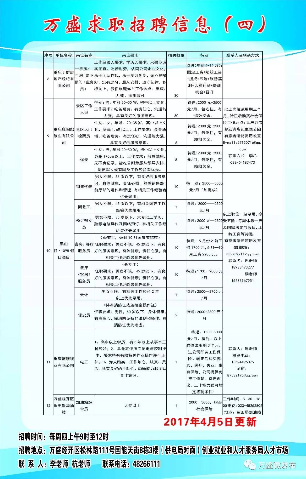 高坪区图书馆最新招聘概览