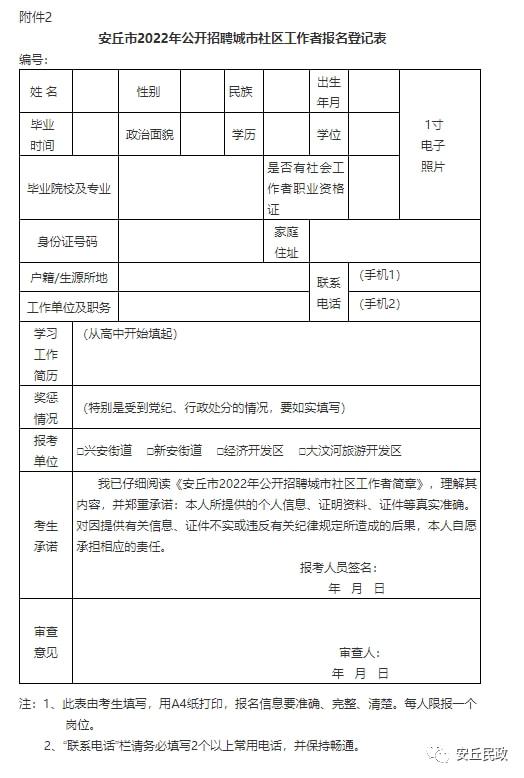 安丘市民政局最新招聘信息详解