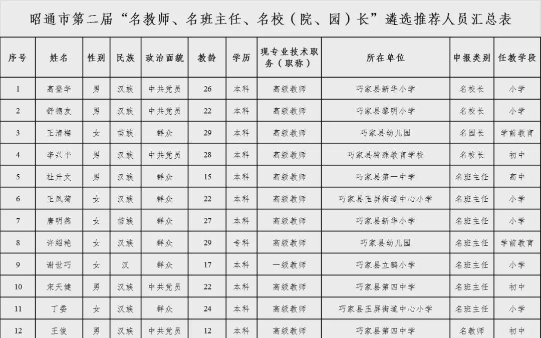 2025年1月8日 第7页