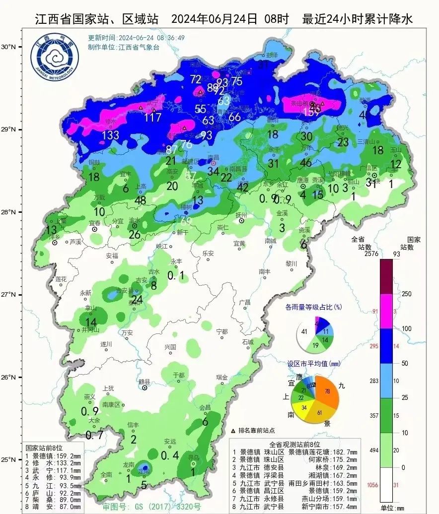 三樟乡天气预报更新通知