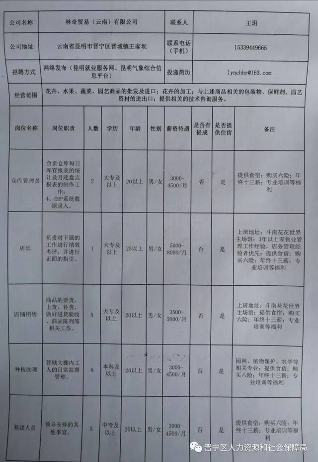 南芬区防疫检疫站最新招聘信息及招聘动态概述