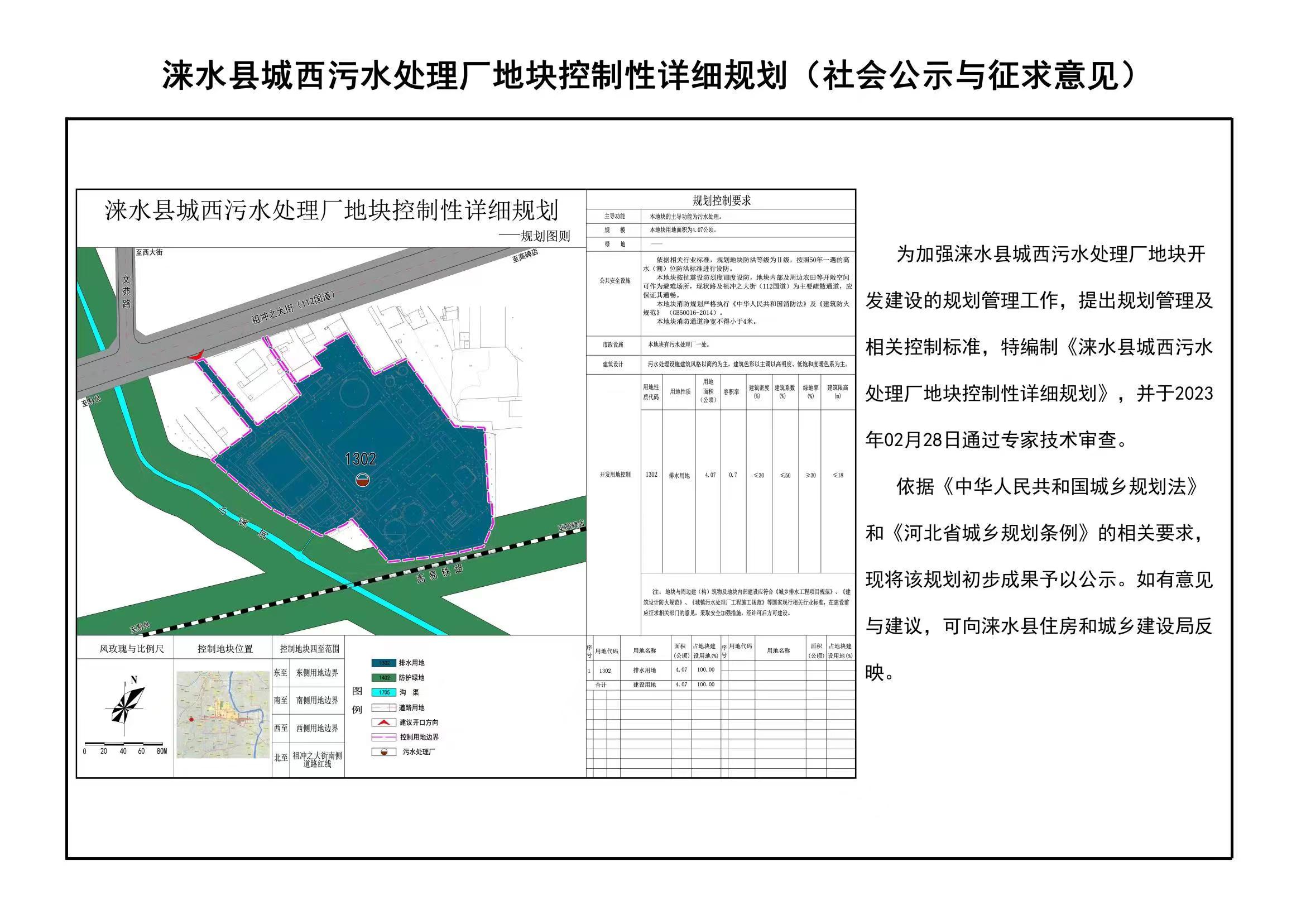 涞水县水利局发展规划，构建可持续水资源管理体系，推动县域水利事业高质量发展新篇章