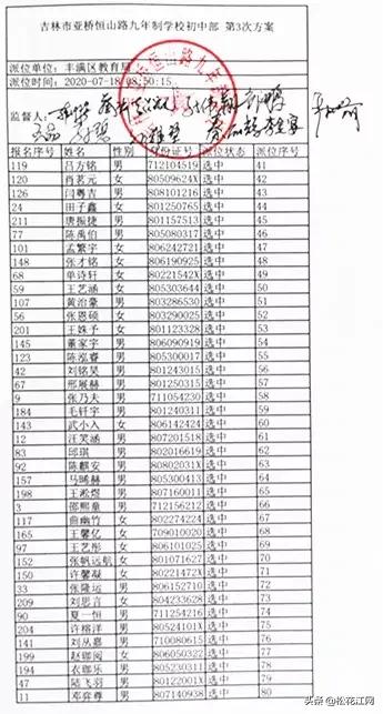 恒山区初中最新新闻速递