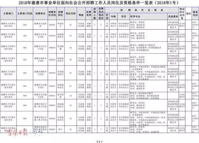 德惠市特殊教育事业单位最新人事任命动态