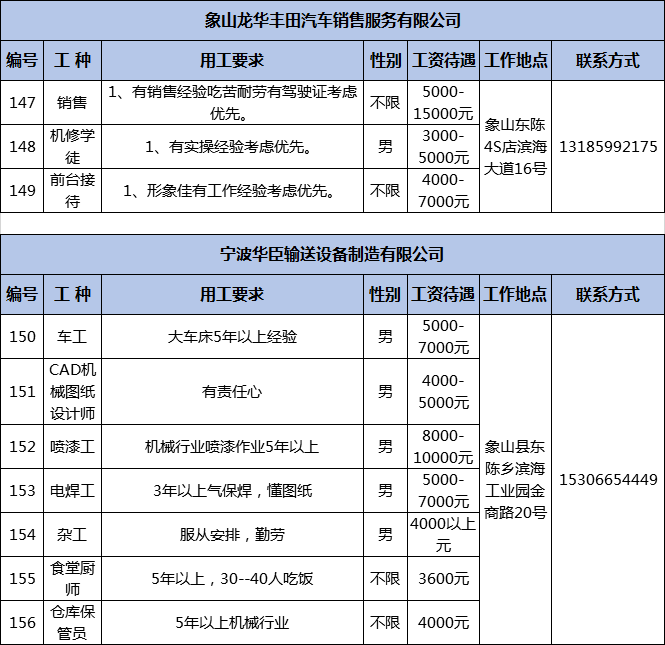 2025年1月21日 第10页