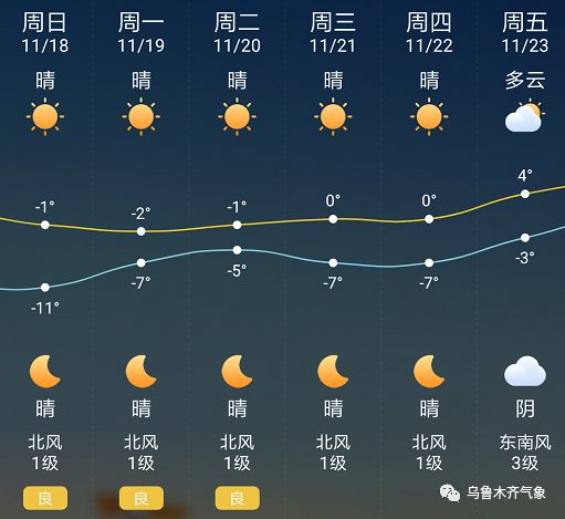 2025年1月22日 第6页