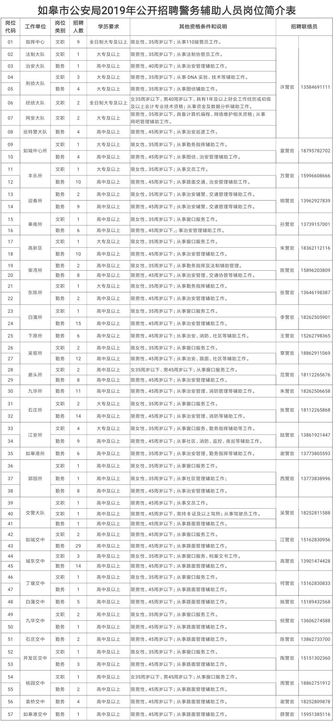 2025年1月24日 第3页