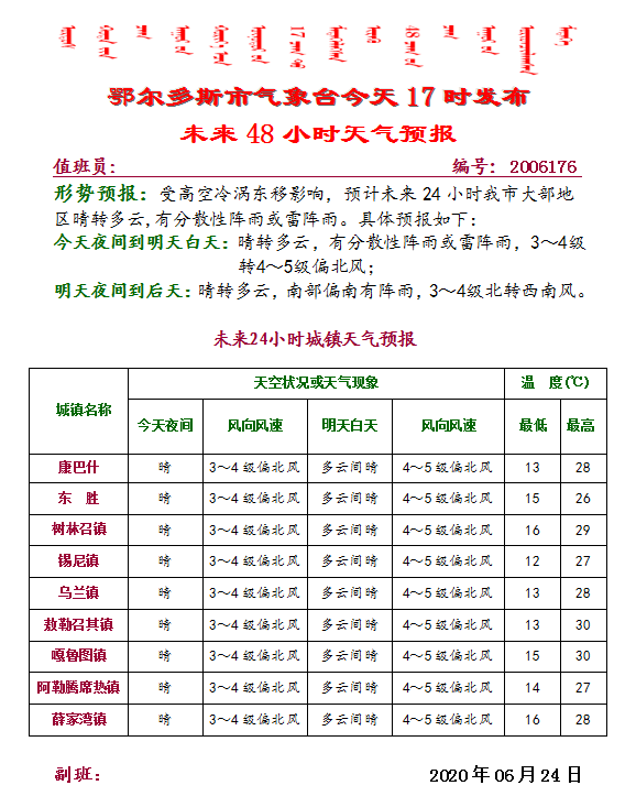 明沙淖乡天气预报更新通知