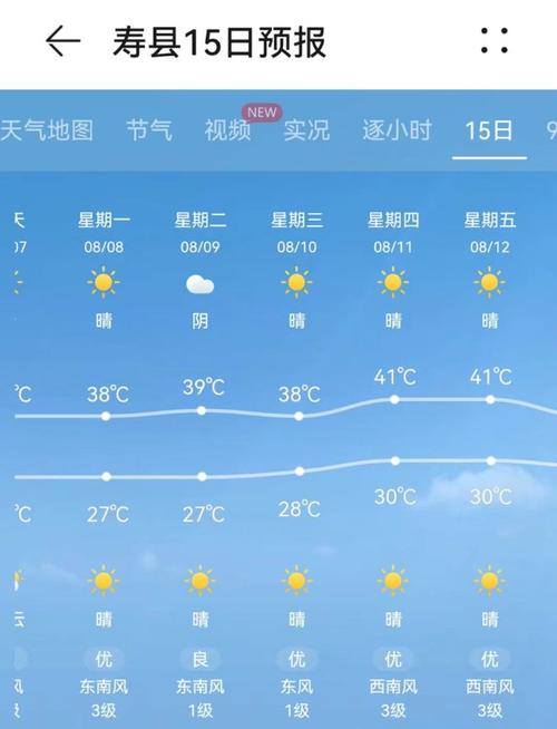 寿春镇天气预报更新通知