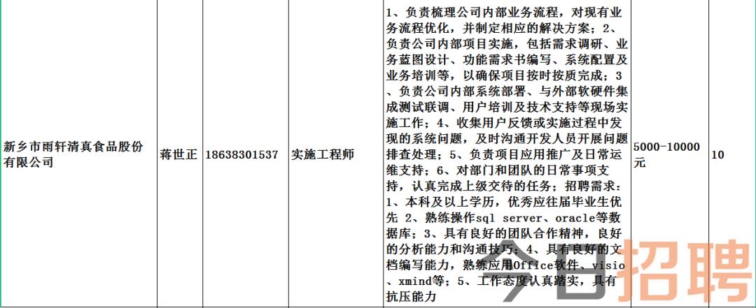 达龙村最新招聘信息全面解析