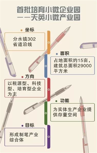 成号村委会发展规划概览，未来蓝图揭秘